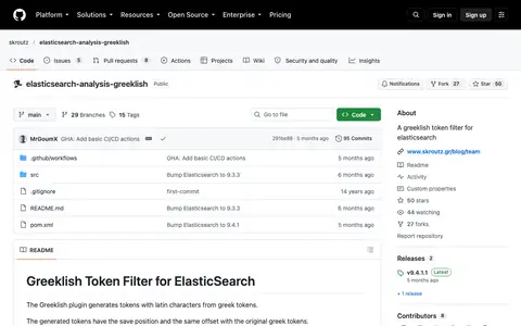 Στιγμιότυπο της σελίδας του elasticsearch-analysis-greeklish