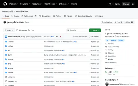 Στιγμιότυπο της σελίδας του go-mydata-aade (Go SDK)