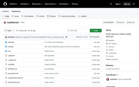 Στιγμιότυπο της σελίδας του mydatanaut (Python)