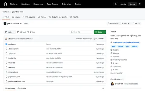 Στιγμιότυπο της σελίδας του yourdata-npm